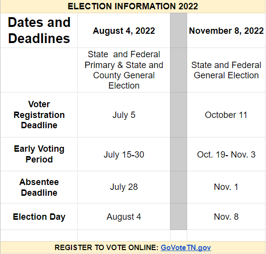 Tennessee Election Calendar 2022 Stewart County Election Commission